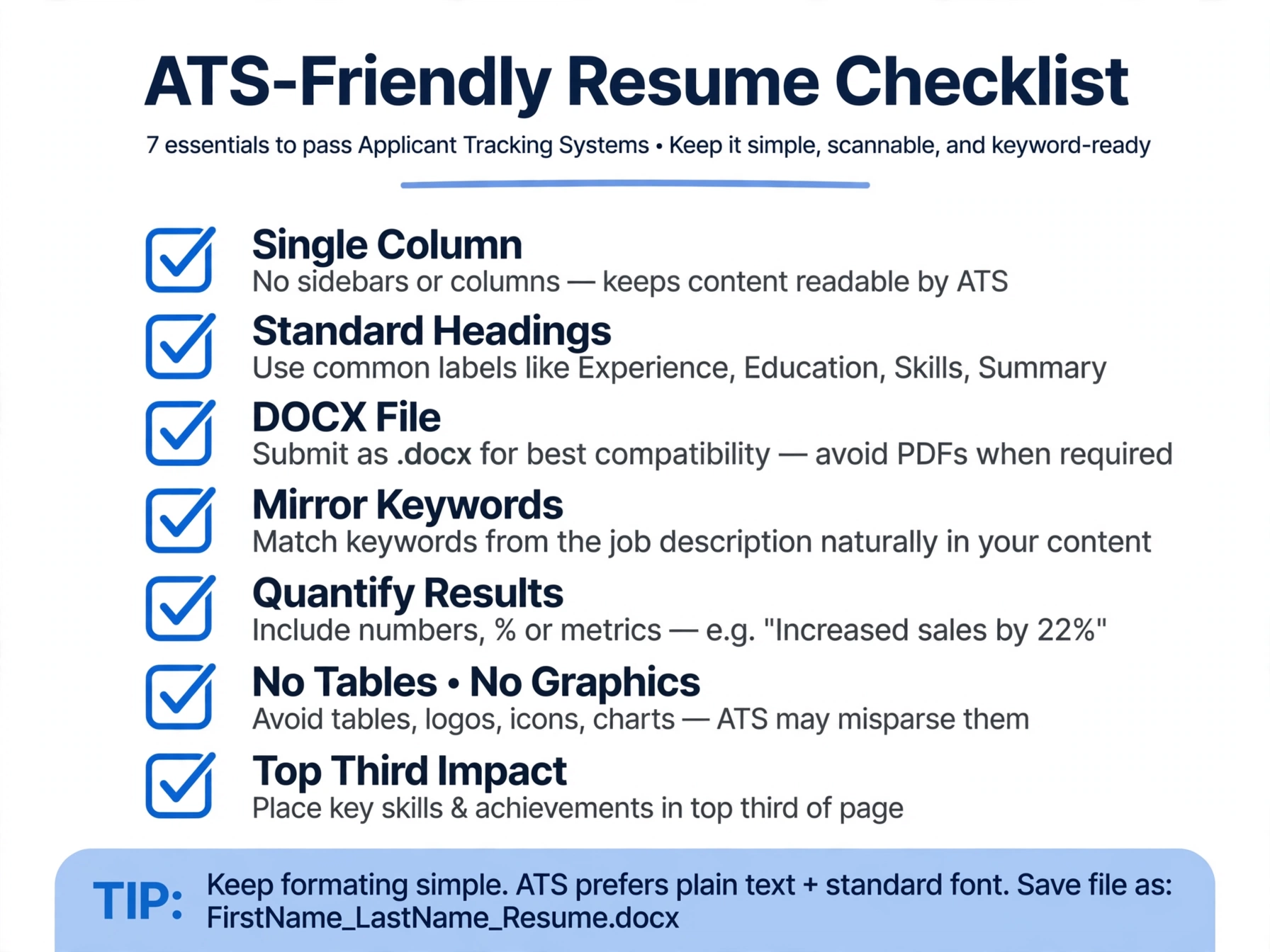 Save this checklist. Run through it before every application.
