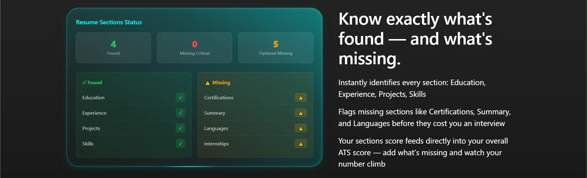 Resume sections status card showing found, missing critical, and optional missing sections