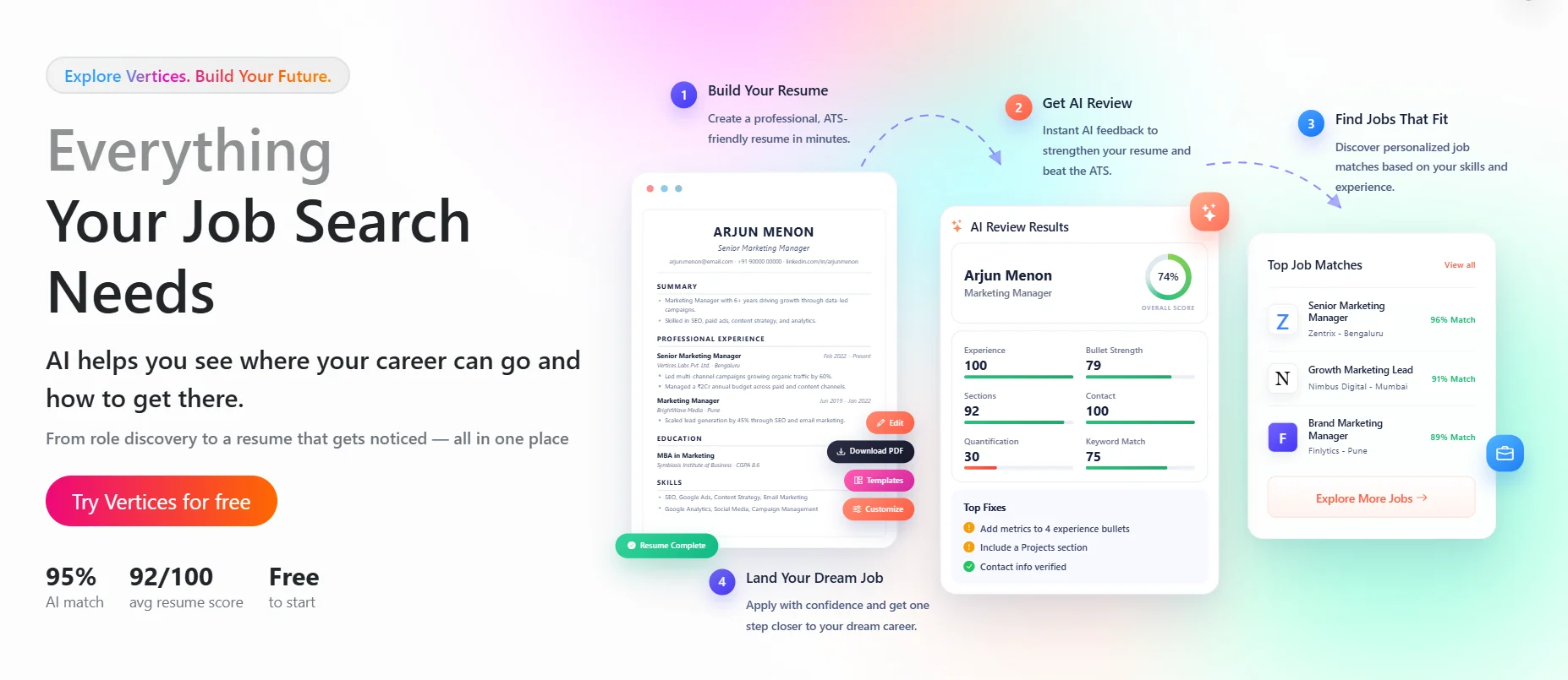 Vertices AI job search platform showing personalized job matches, resume builder, and career growth tools for job seekers